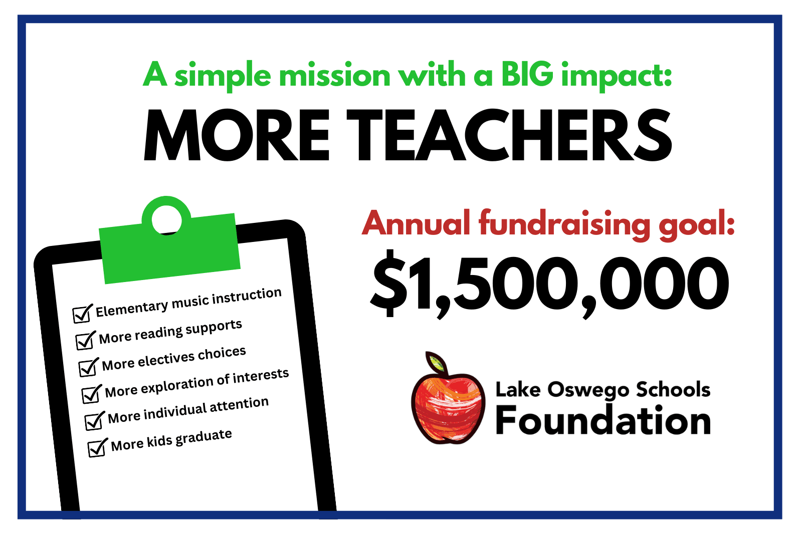 A simple mission with a BIG Impact!