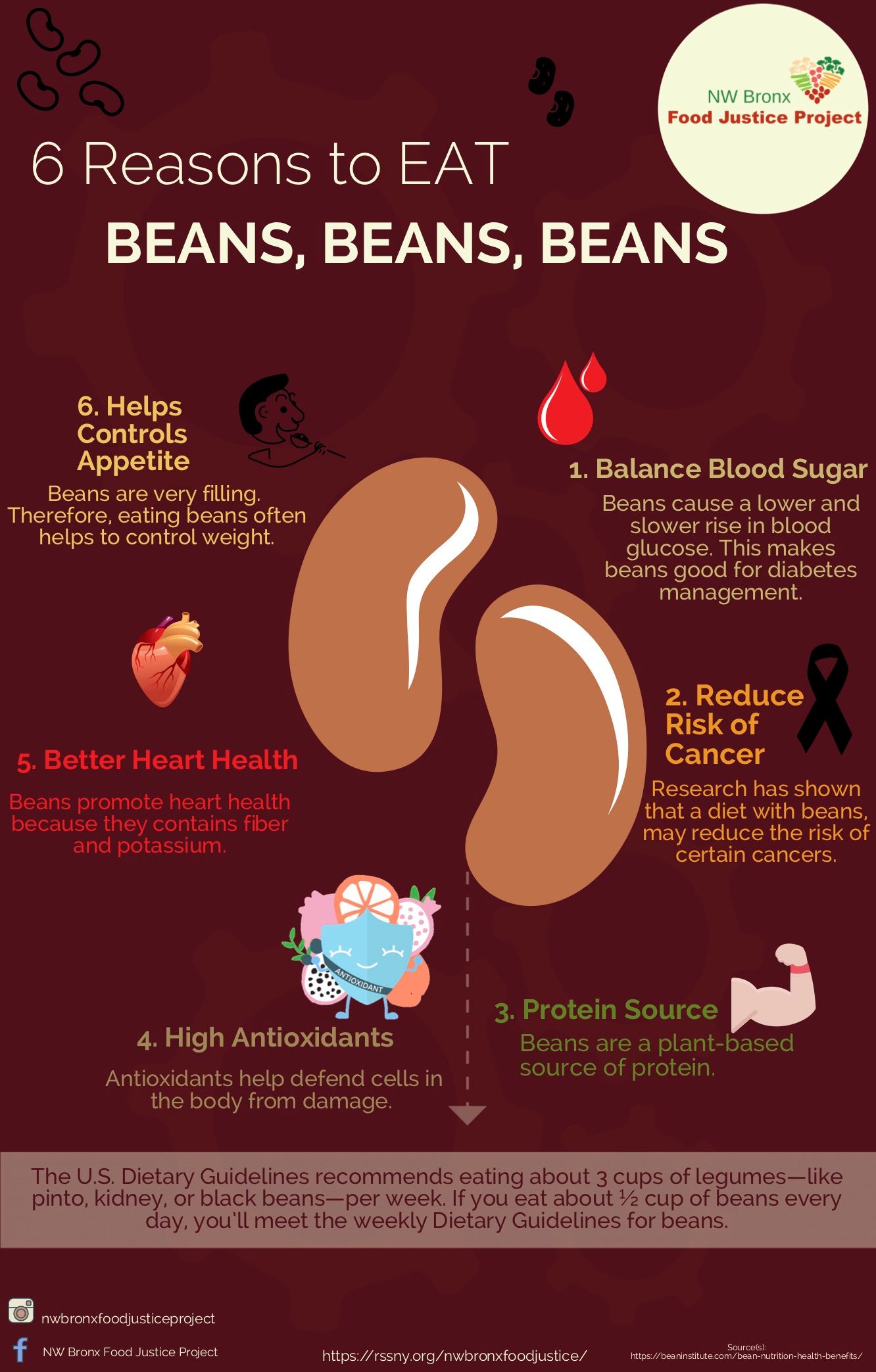 6 Reasons to Eat Beans