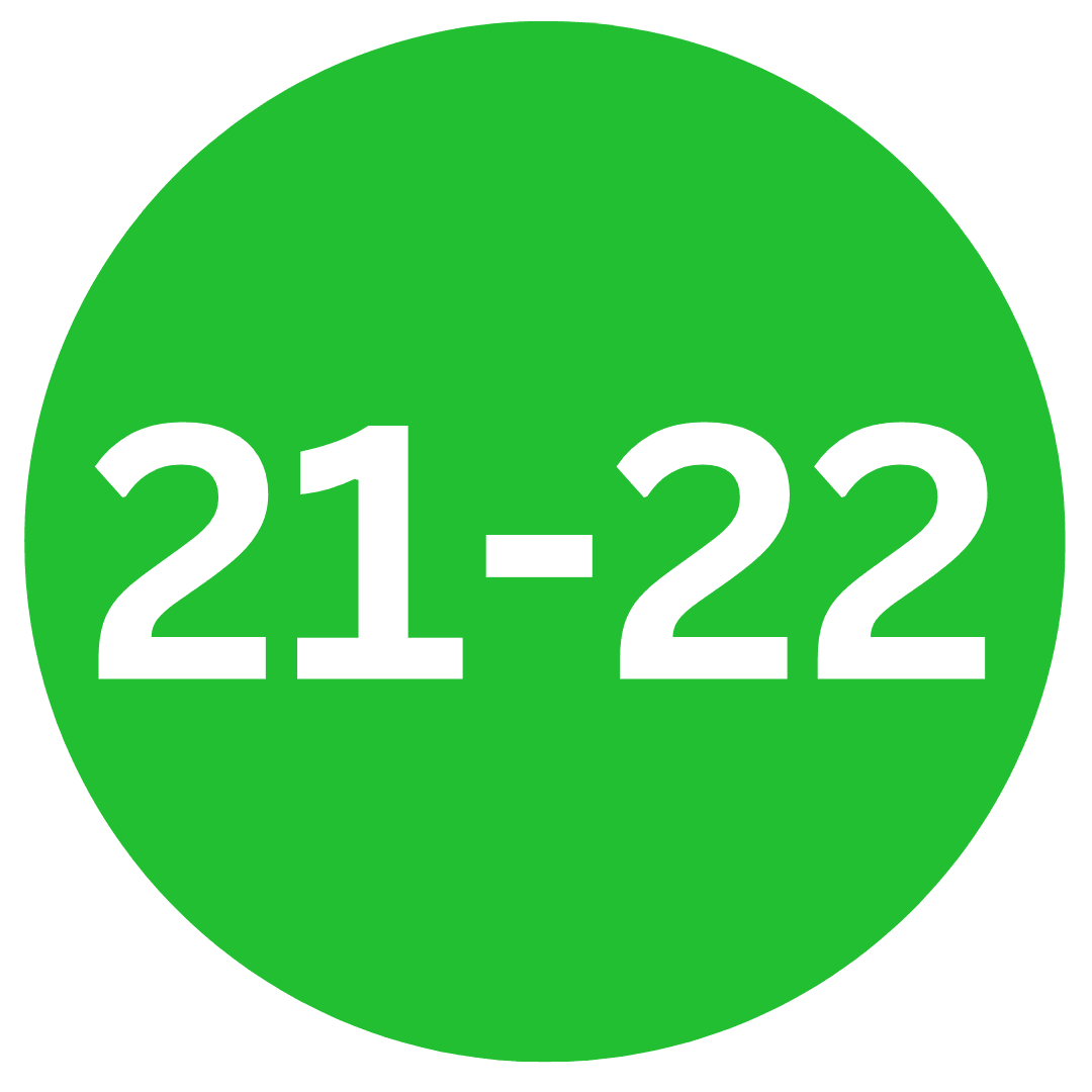 2021-22 Report