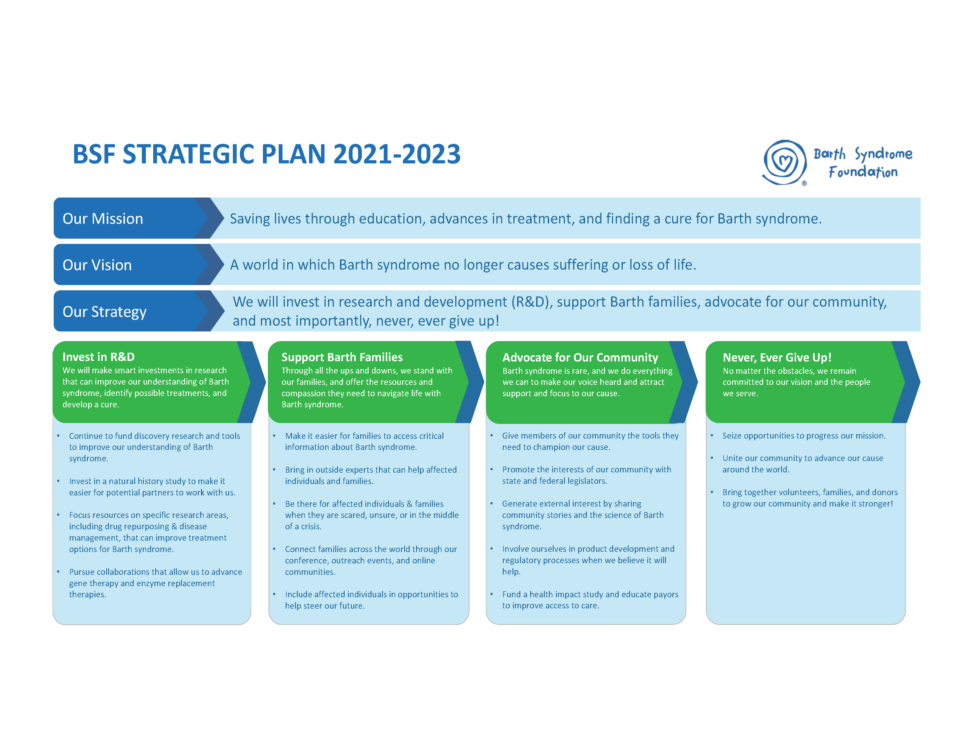 Bsf Training Calendar 2024 Erina Jacklin