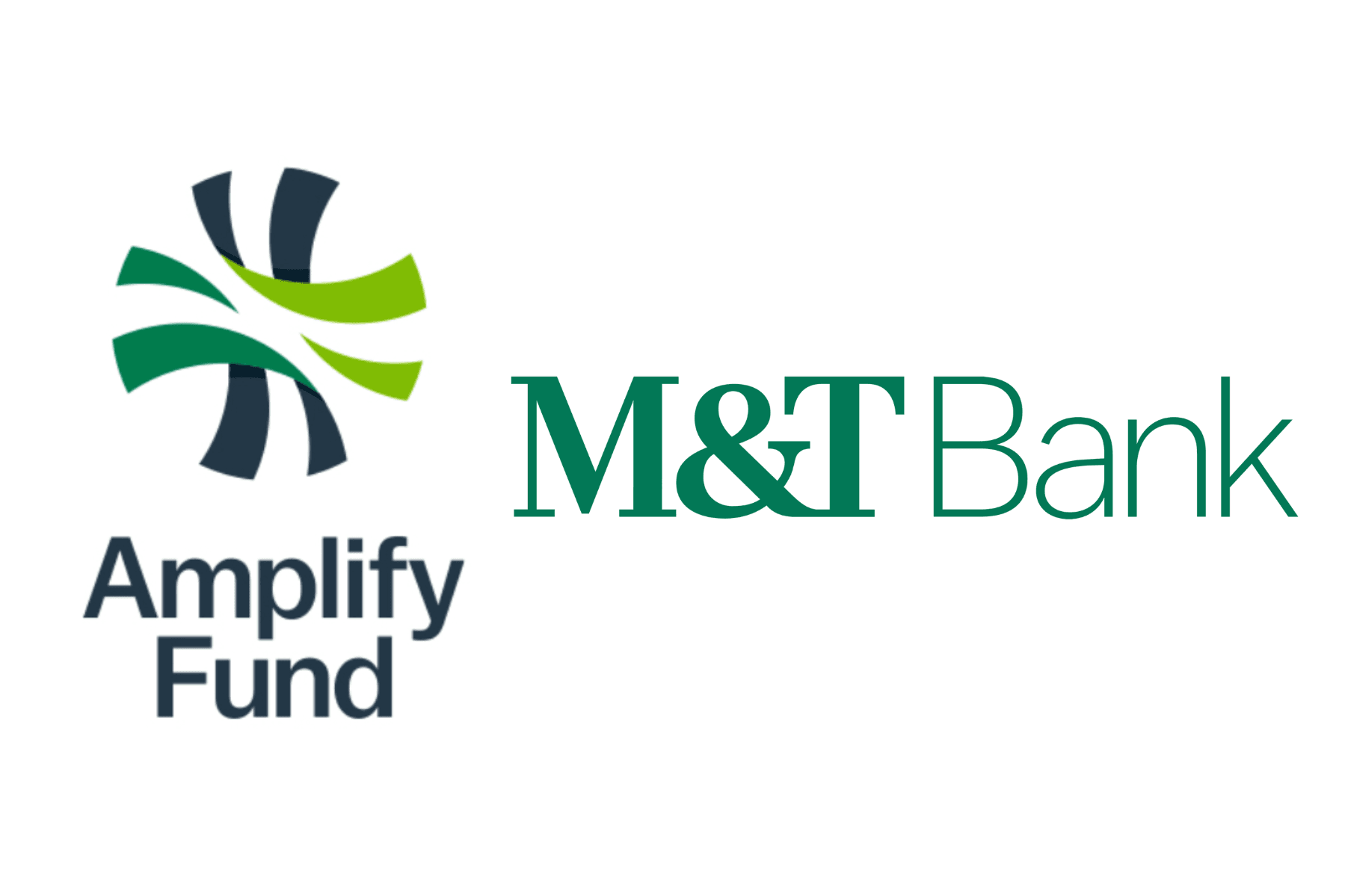 M&T Bank Amplify Fund