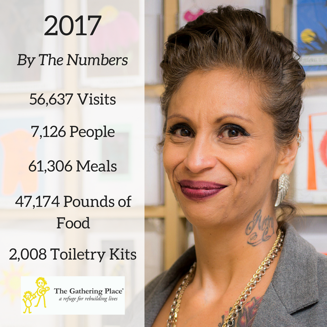 Thank You for Your Support in 2017