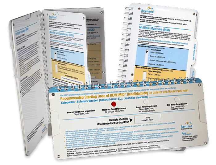 Spiral Bound Slide Charts