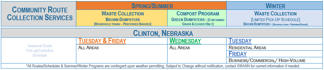 Clinton NE Route Collection Schedule Listing