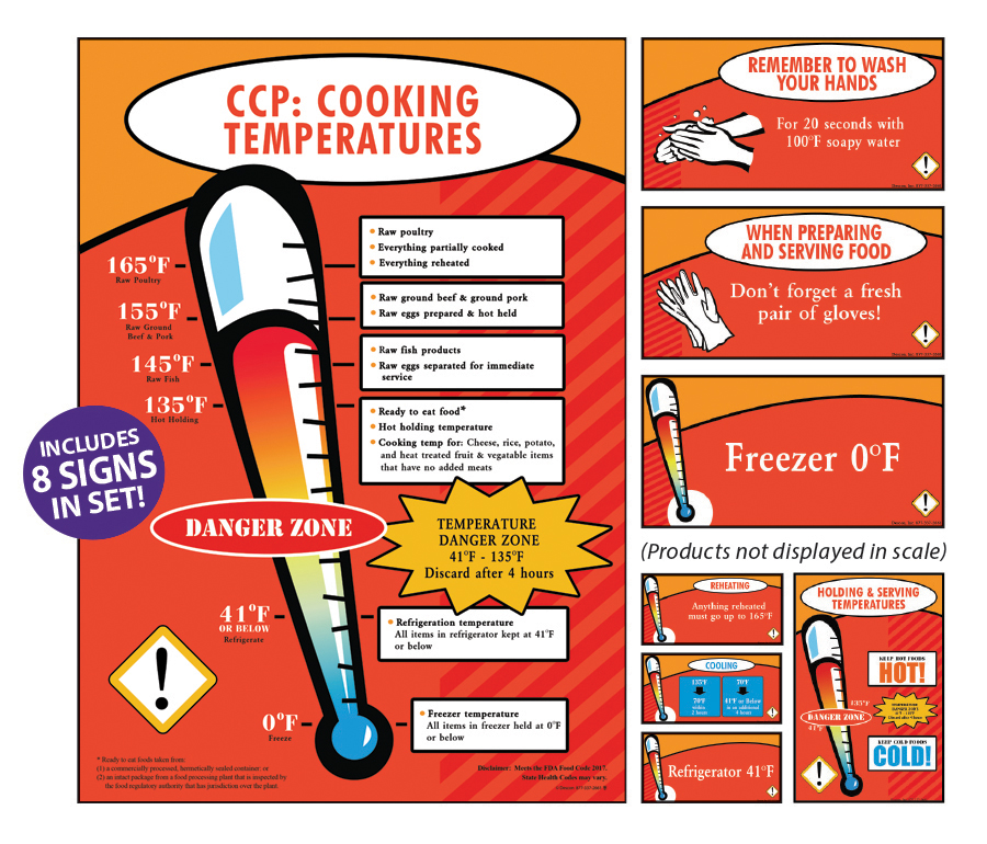 Food Safety Signs Café Info School Café Descon Custom Signs