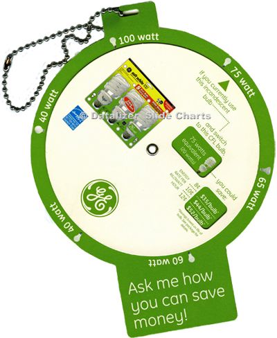 P-O-P, Point-of-Sale Display Data Wheel Charts 