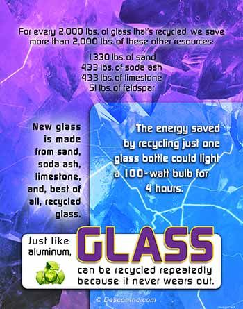 Glass