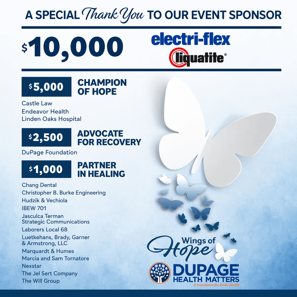 Wings of Hope fundraiser Thank you Sponsors