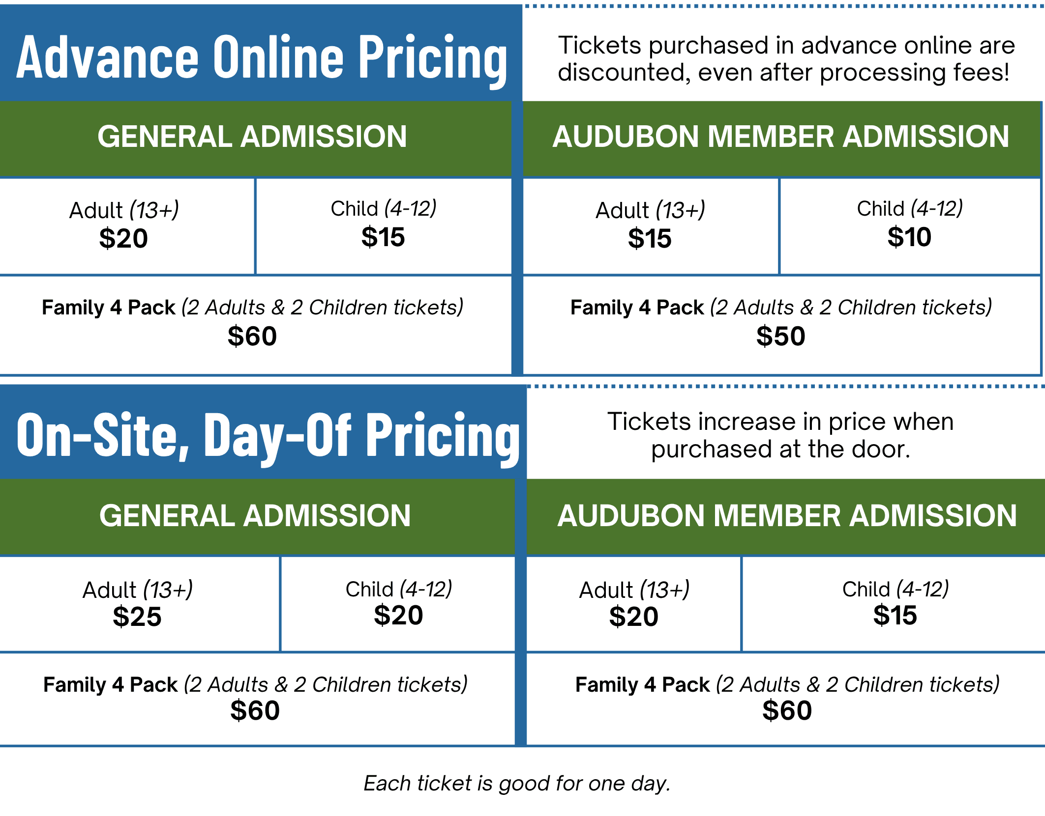 2025 Raptor Weekend Pricing