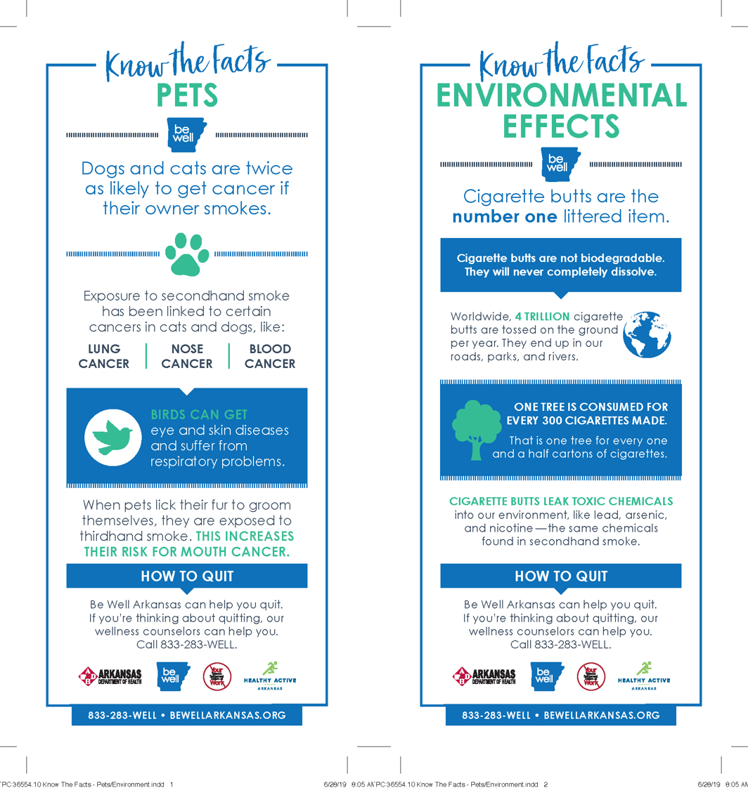 Pets & Environment - Know the Facts Panel Cards