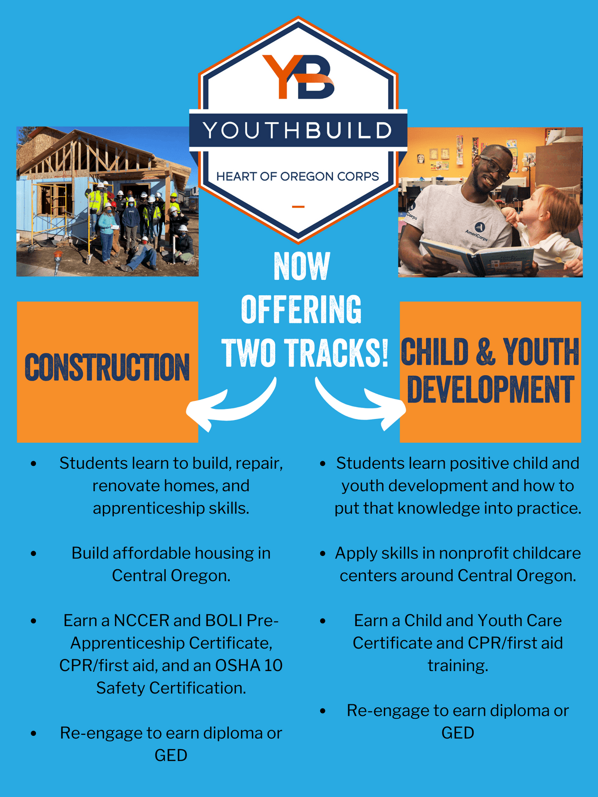 YouthBuild Heart of Oregon Corps