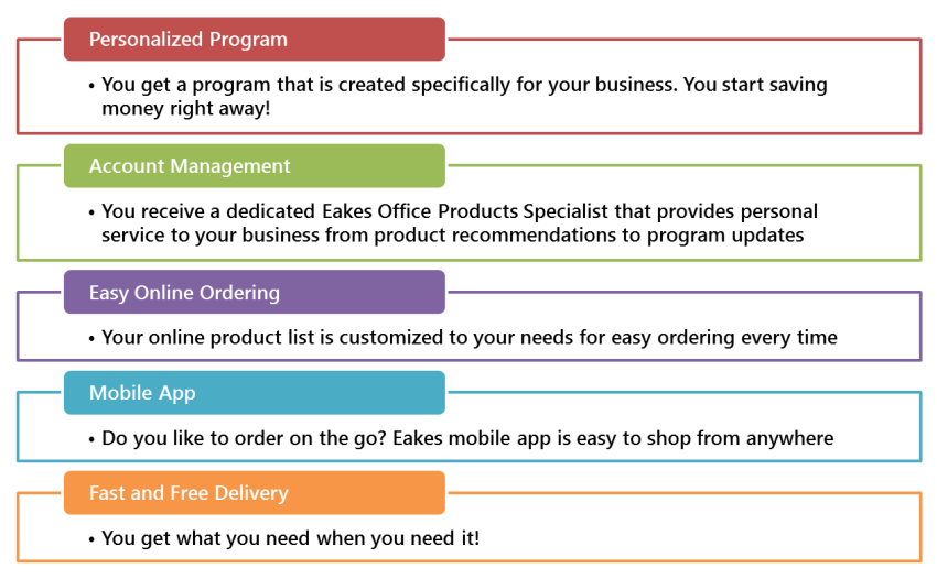 Office Supplies | Eakes at Work | Custom Program