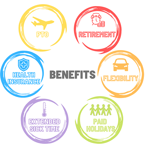 Benefits - PTO, Retirement, Flexibility, Paid Holidays, Extended Sick Time, Health Insurance, PTO.