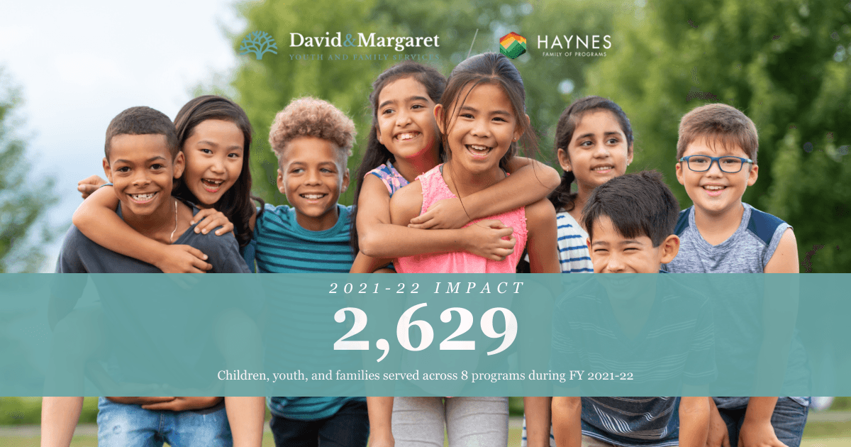 Read our 2021-2022 Impact Report!
