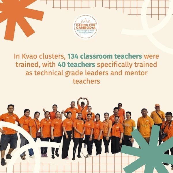 3 Impact Report 2025 