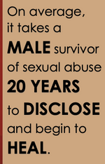 Male Victim Posters (English & Spanish Available)