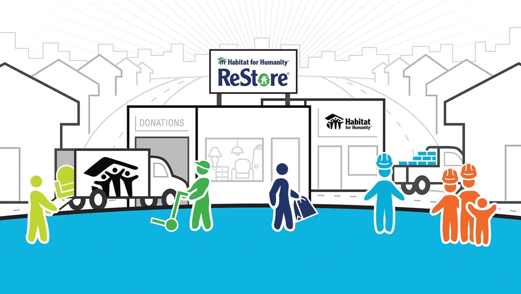 The ReStore