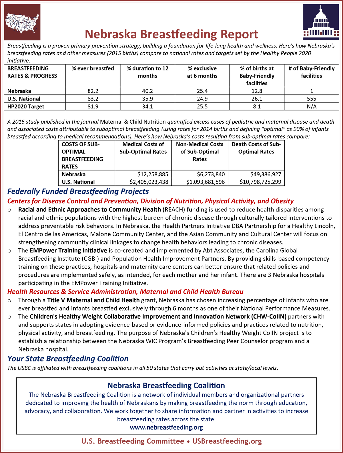 U.S. Breastfeeding Committee published Nebraska Breastfeeding Report