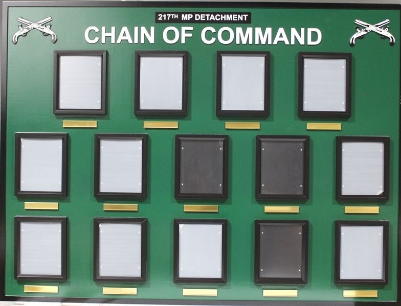 MP-1311 - Chain-of-Command Photo Board for the US Army  217th  MP Detachment , carved from High-Density-Urethane (HDU).