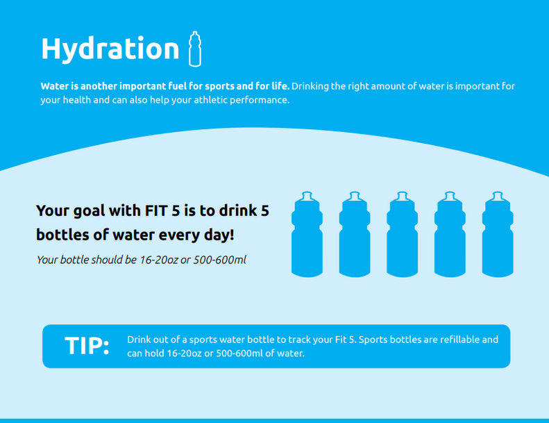 Hydration for sports events and competitions