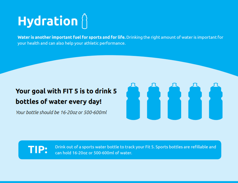 Fit 5 Hydration  Special Olympics North Dakota