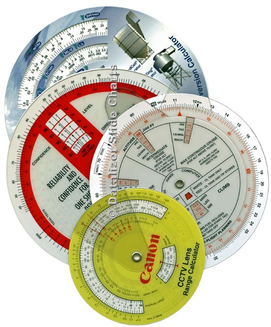 Plastic Wheel Chart Style Calculators 