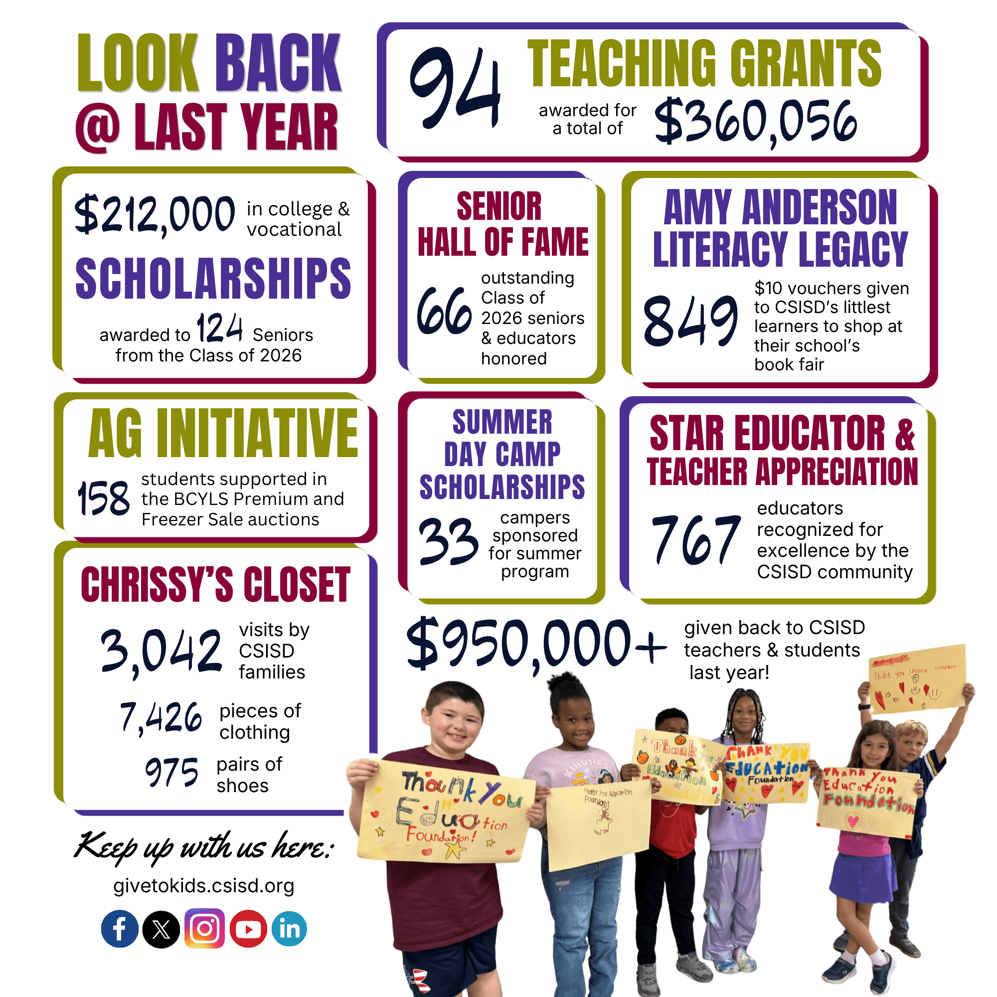 Community members surprising teachers with money