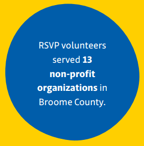 One blue box with text reading "RSVP volunteers served 13 non-profit organizations in Broome County."