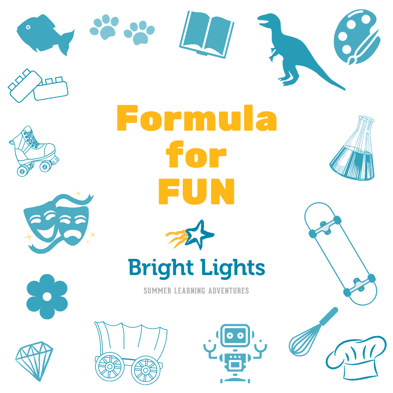 Showing icons for dinosaurs, art, science and outdoor activities with Formula for Fun and Bright Lights logo.