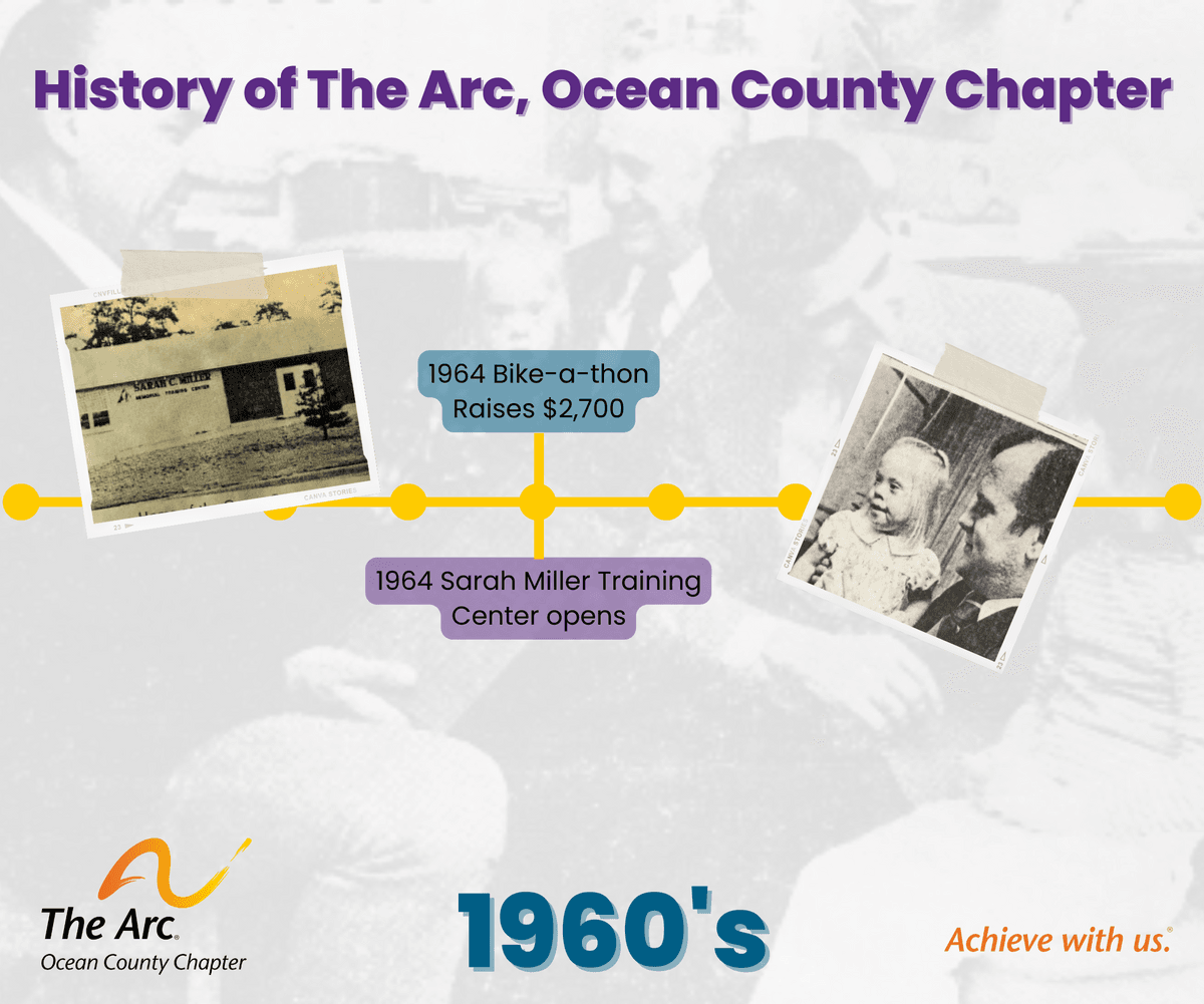 The Arc History in Ocean County 1960s