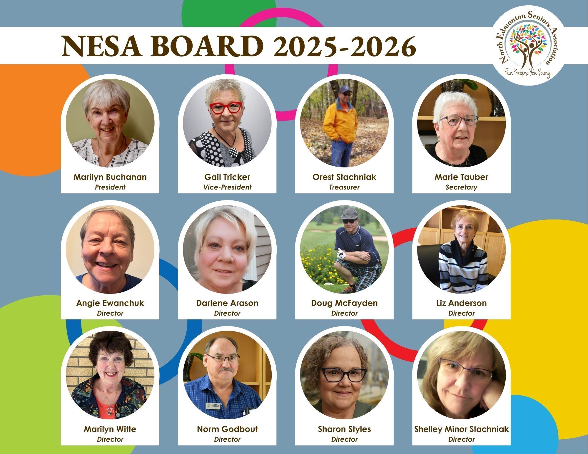 NESA Board of Directors 2024/2025