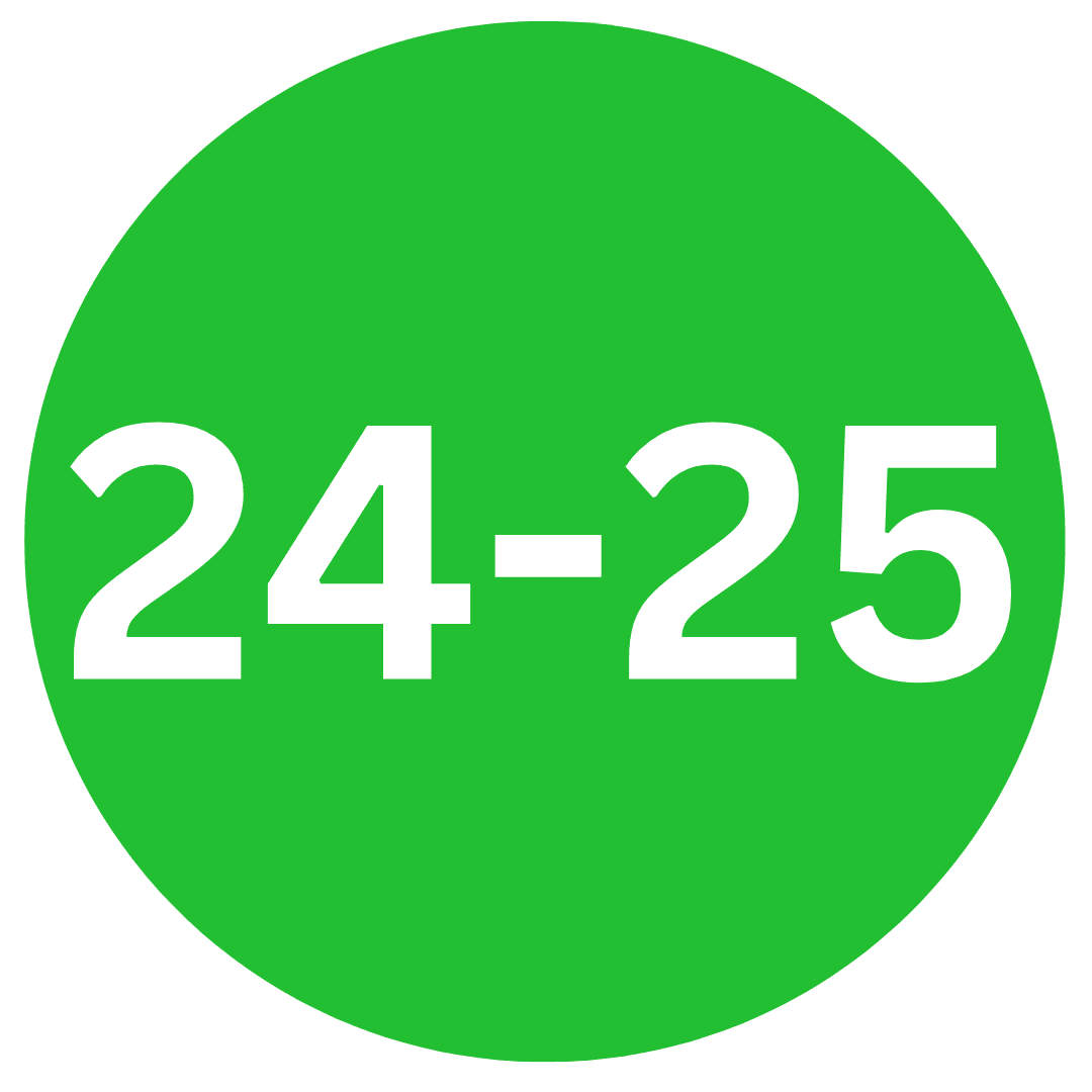 2024-25 Report