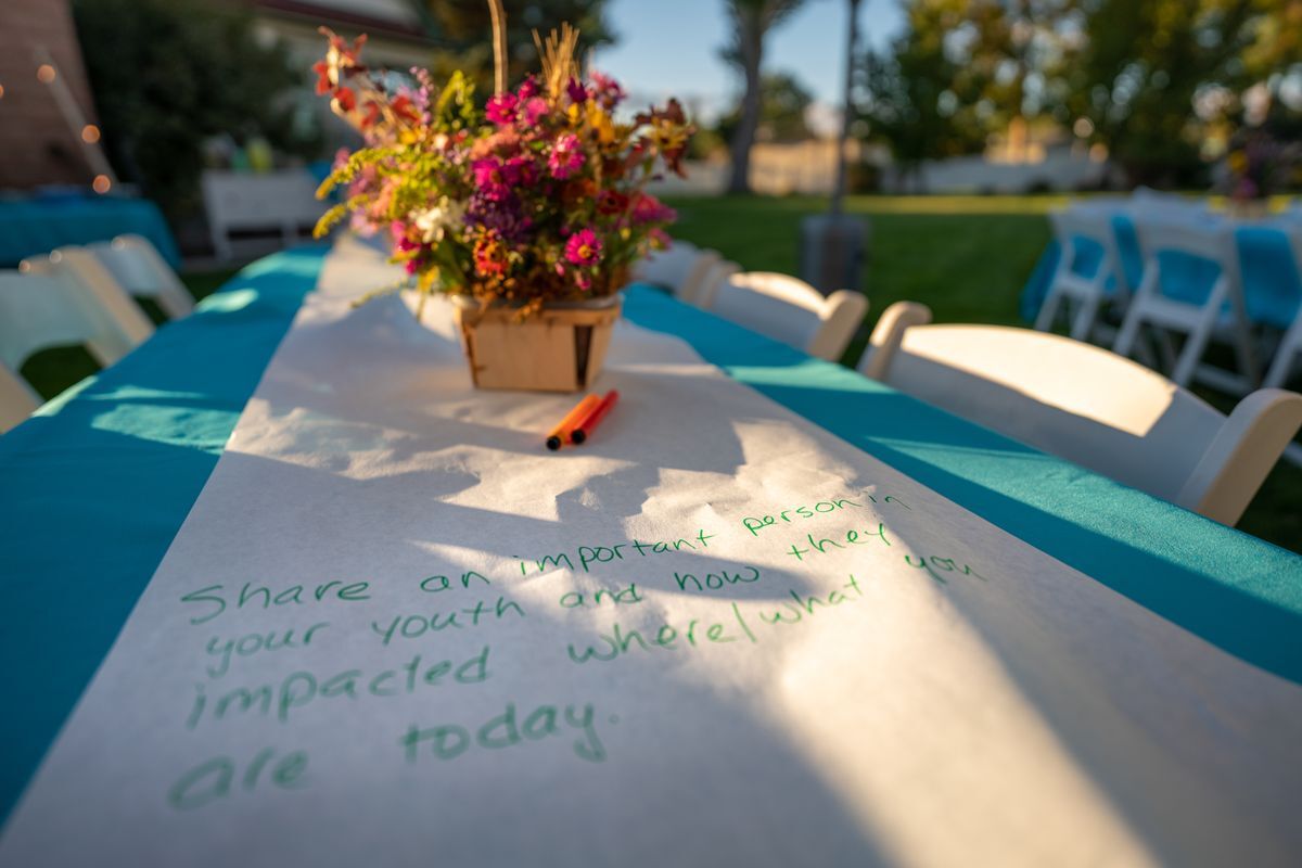 Impact : Youth Changing The Community Collaborative : Collaboratives ...