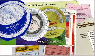 Datalizer Slide Charts Collection