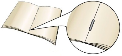 Saddle Stitching