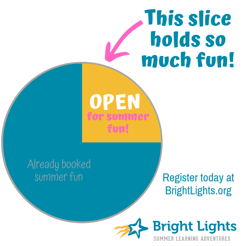 Don’t panic: We still have room for you!