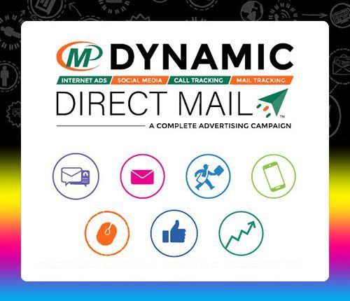 Dynamic Direct Mail