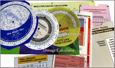 Datalizer Slide Charts Inc