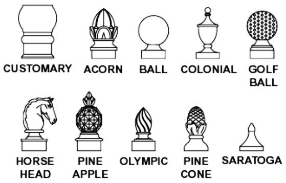 M4310 - Decorative Finials for Round Posts