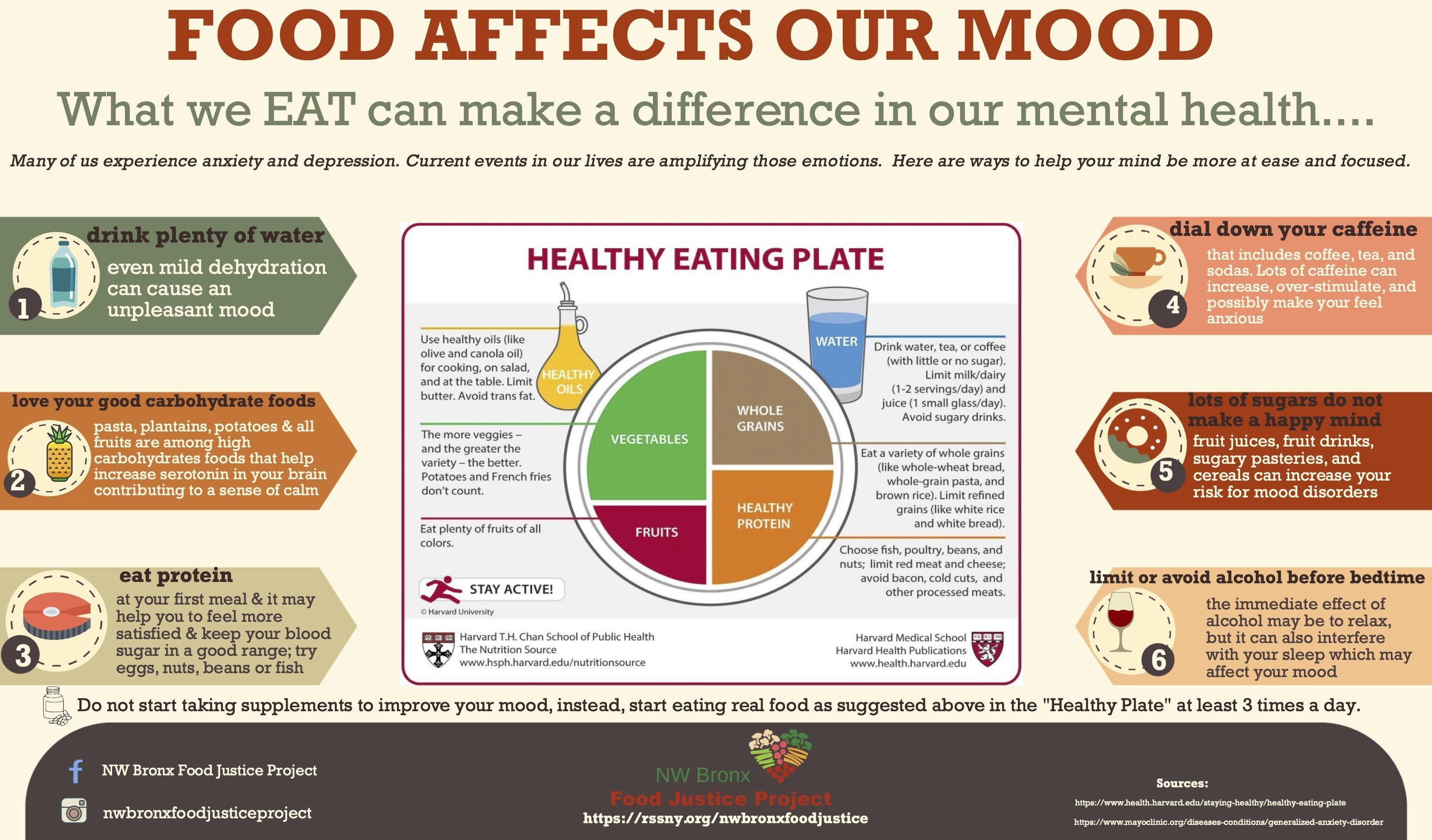 Food Affects our Mood