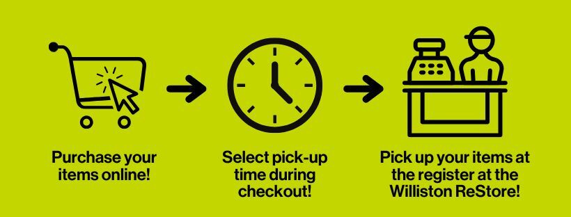 Infographic with steps, step 1: purchase your items online, step 2: select pick-up time during checkout!, step 3: pick up your items at the register at Williston ReStore