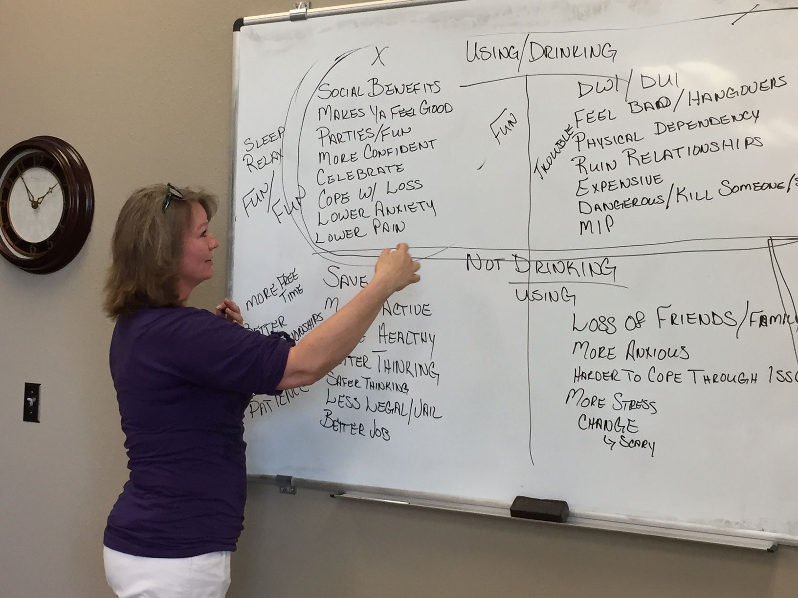 Combating Addiction with CARE