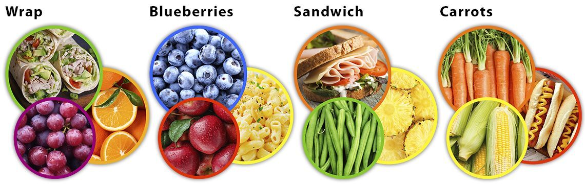 Food Murals