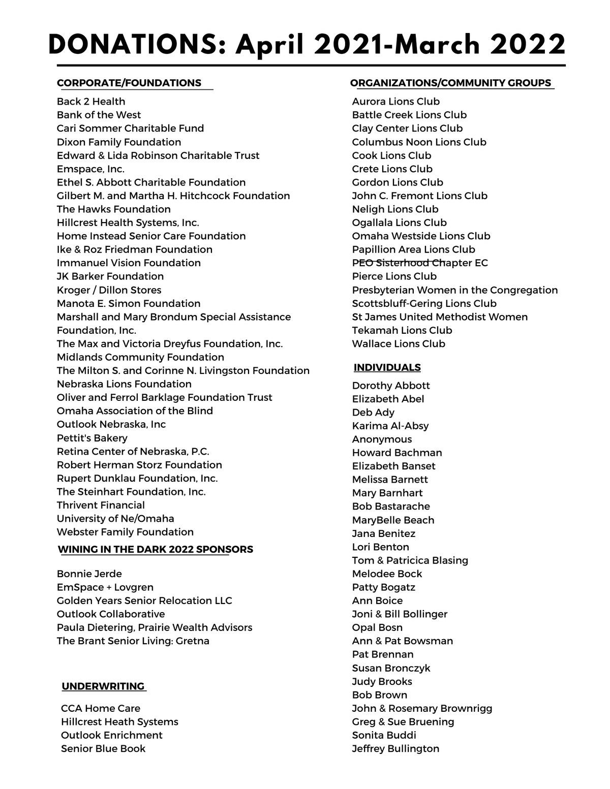 The Broadcaster 2022 Resources Radio Talking Book Services