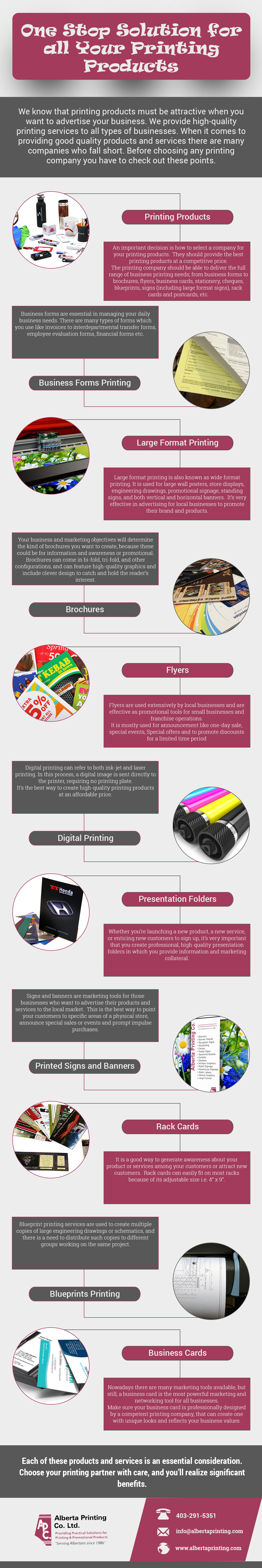 One Stop Solution for All Your Printing Products