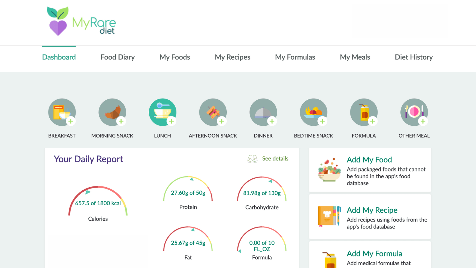 Overview of MyRareDiet™: A diet tracking tool for patients with inborn errors of metabolism