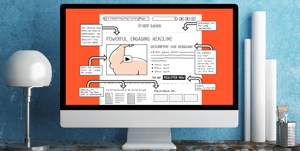 IMG: How to Create Landing Pages That Convert