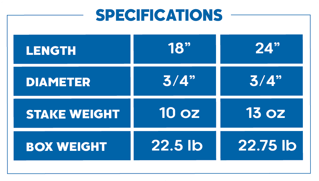 Specifications - Length: 18", Diameter: 3/4", Stake Weight: 10 oz, Box Weight: 22.5lb
