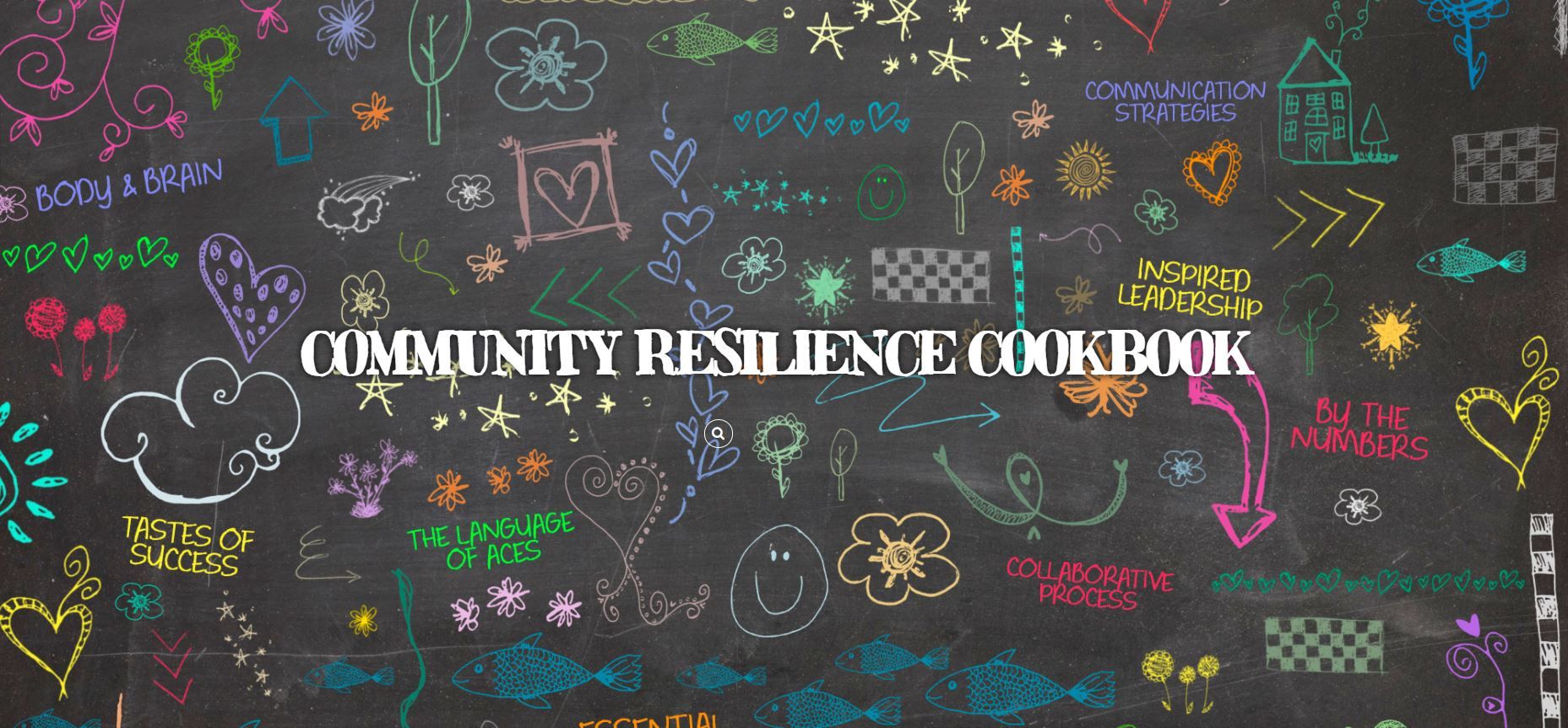 The Community Resilience Cookbook