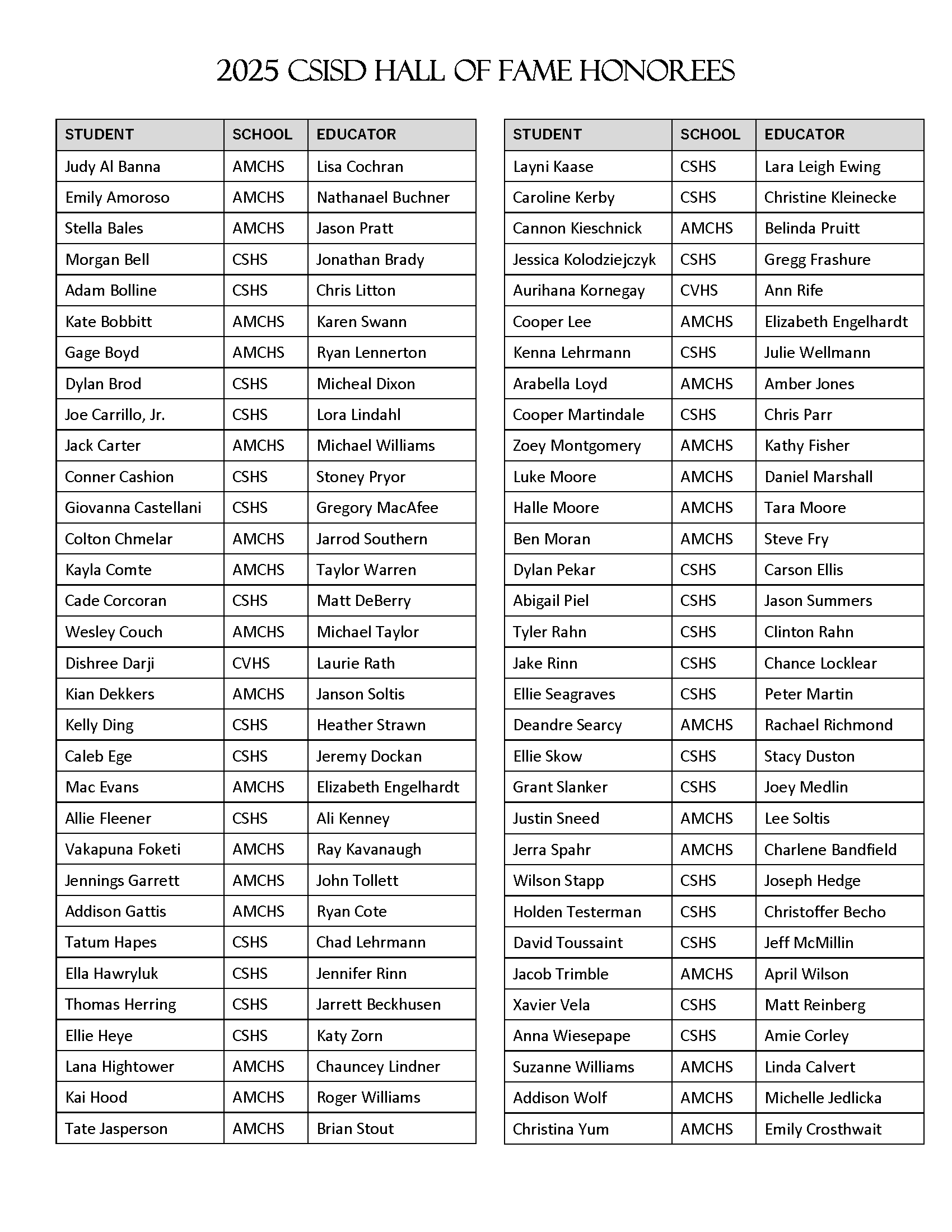 2024 Senior Hall of Fame Students and Educators